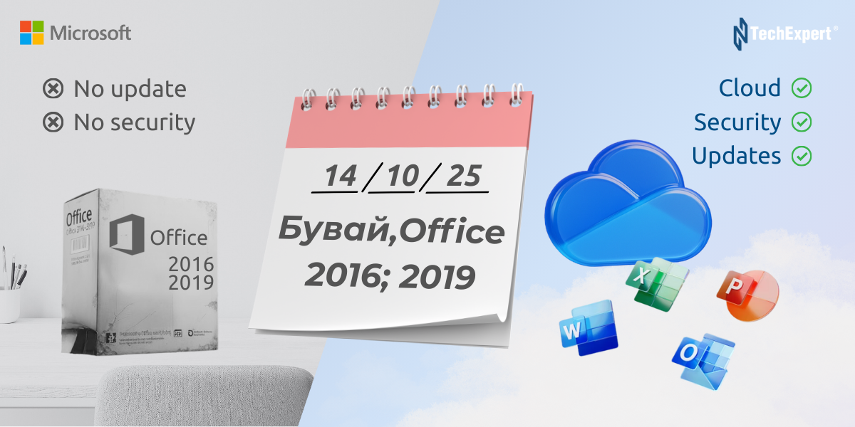 Microsoft каже “па-па” Office 2016 і Office 2019: що це значить
