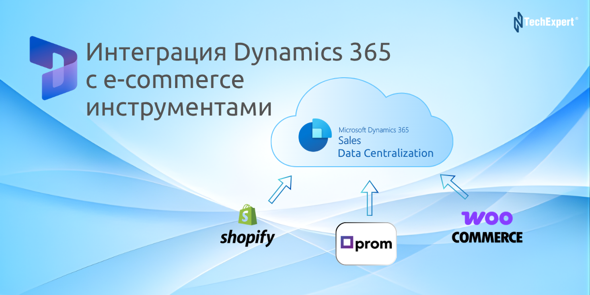 Интеграция CRM системы Dynamics 365 Sales с e-commerce платформами для украинского бизнеса