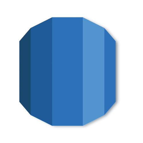 Amazon Relational Database Service (RDS) 